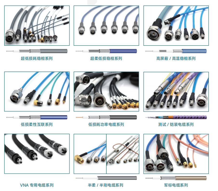 工程測(cè)試人員必看，射頻同軸電纜組件采購(gòu)指南