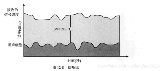 微波射頻公司有哪些？深圳射頻微波廠家哪家做的比較好？