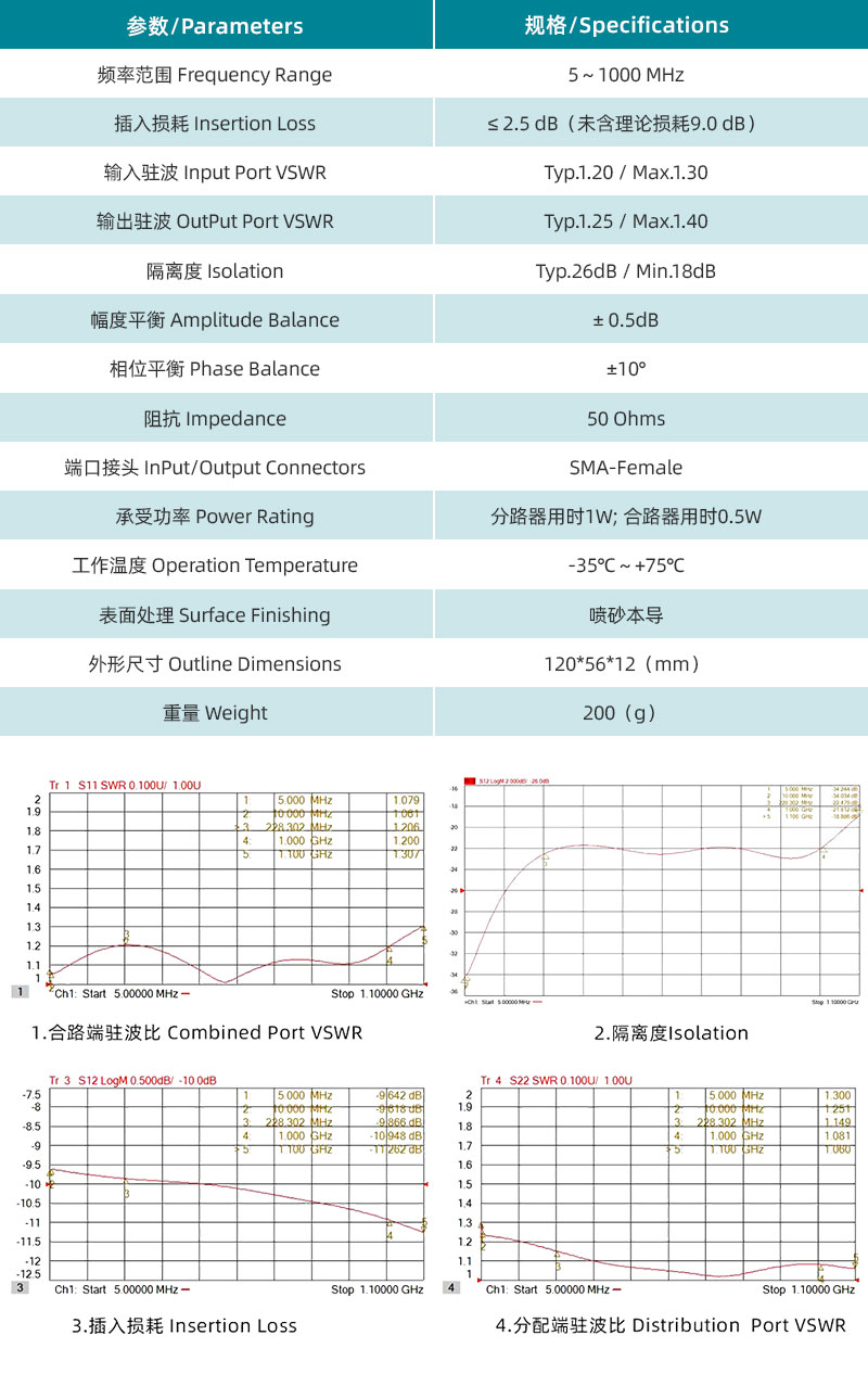 參數(shù)圖、曲線圖.jpg