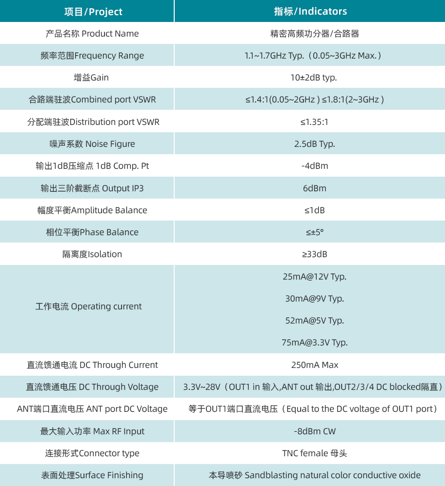 規(guī)格書(shū).jpg