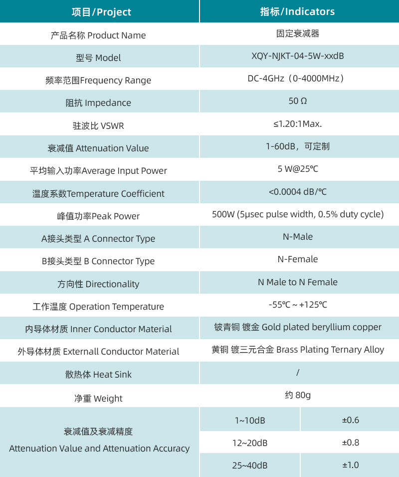 規(guī)格書.jpg